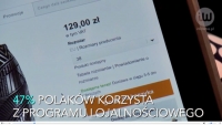 Mamy dość zbierania punkt&oacute;w w programach lojalnościowych.